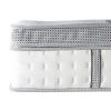 Queen Size 14 Inch Plush Hybrid Cooling Gel Memory Foam / Innerspring Mattress